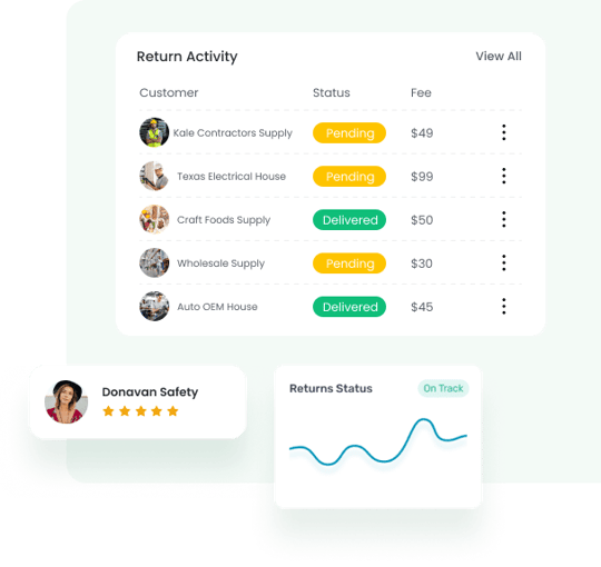 Real-Time Visibility